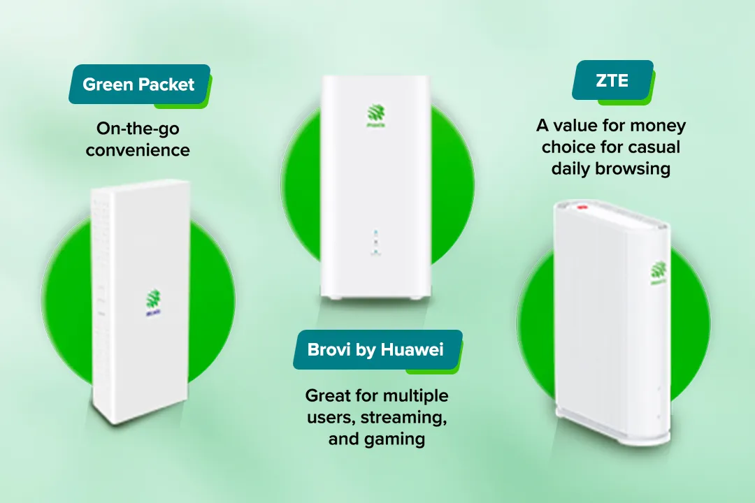 best router settings gaming Malaysia - featured image