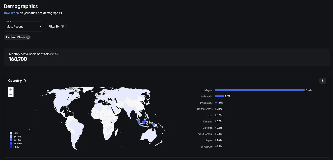 new mobile games with VR support Malaysia guide image